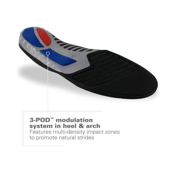 Spenco Total Support Original Semi-Rigid Orthotic Arch Support Insoles Men 12-13 - Picture 7 of 7